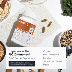 Label design on the FIQ Recuperate IQ bottle shows copper bisglycinate and count