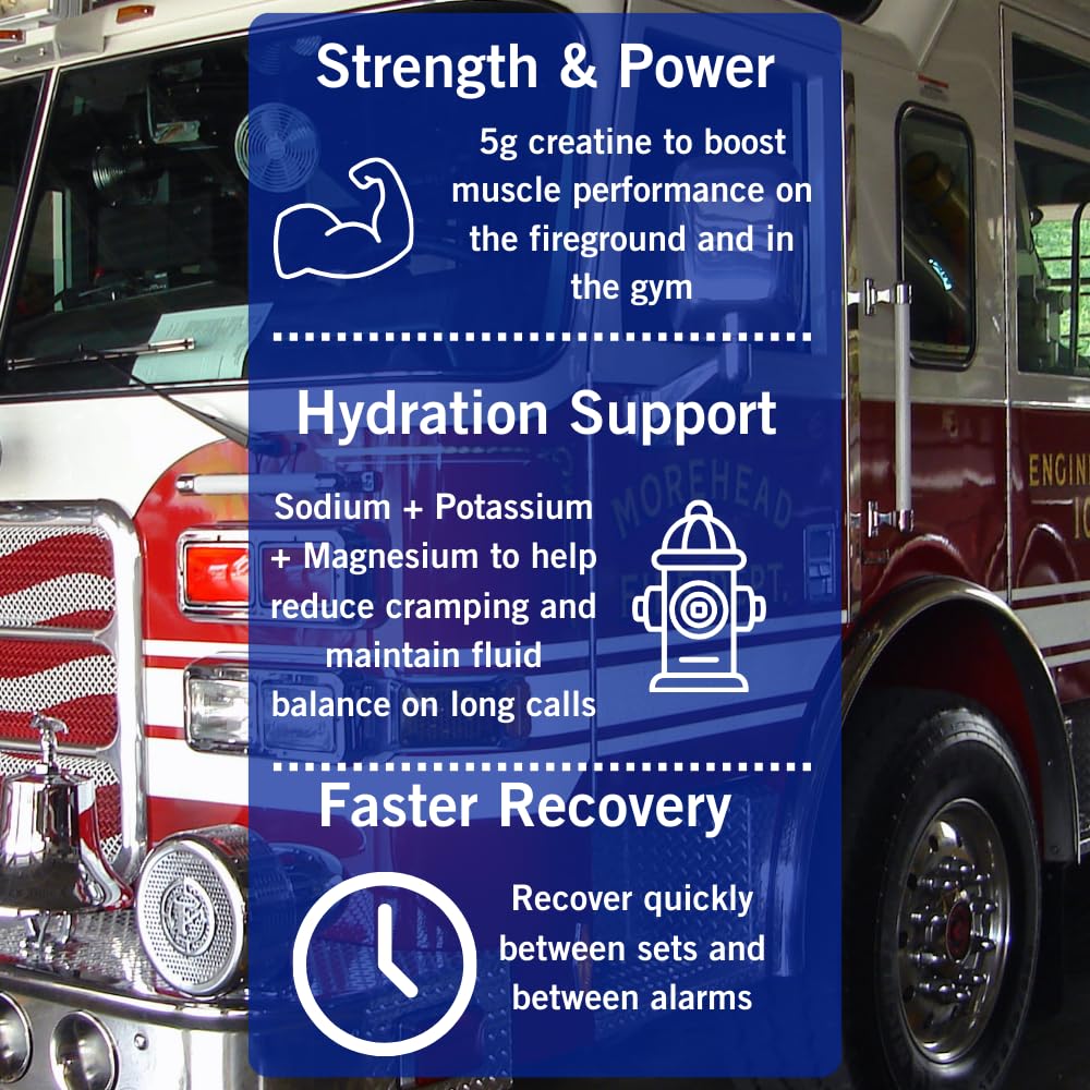 FireHaus Creatine + Electrolytes powder texture suitable for fast dissolving.