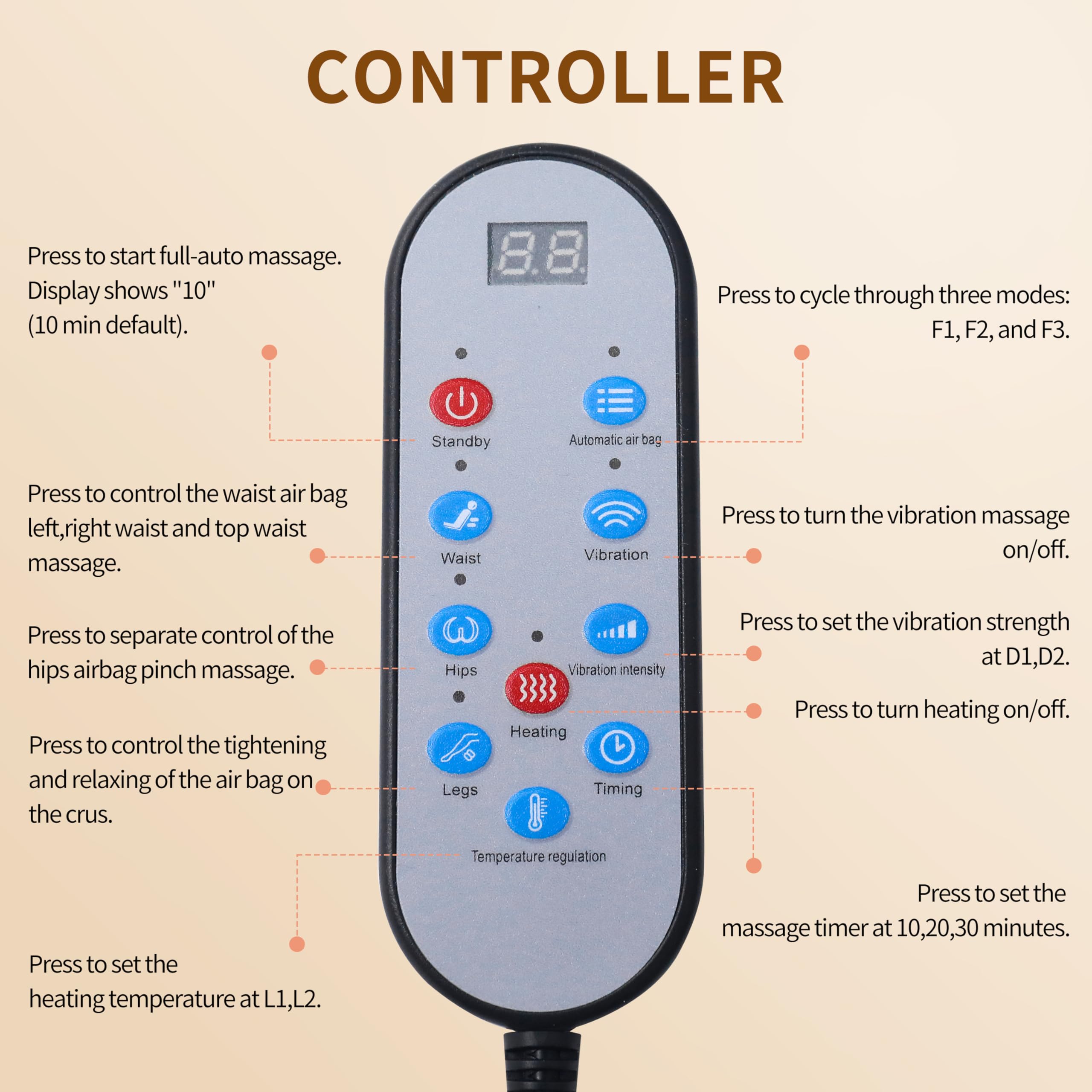 FIRRLUCO handheld controller keeps settings within reach