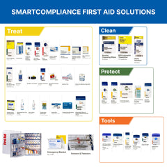 First Aid Only 226-U FAO 191-piece kit delivers comprehensive coverage for everyday mishaps.