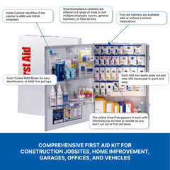 First Aid Only 226-U FAO easy-access latch supports swift response on work sites.