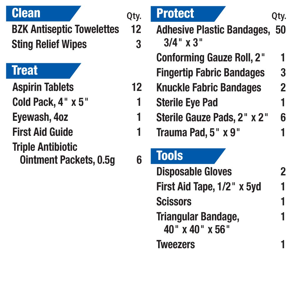 First Aid Only 25-person kit refill ready for quick restock.