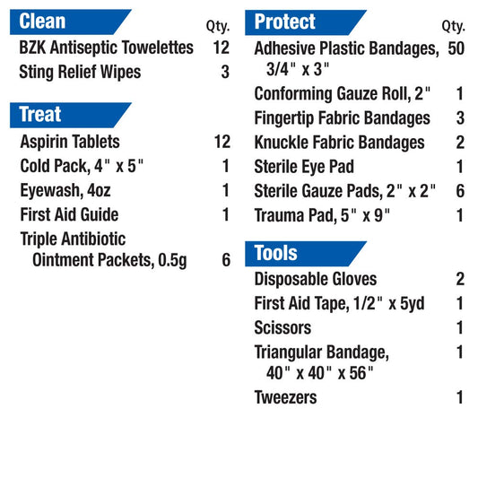 First Aid Only 25-person kit refill ready for quick restock.