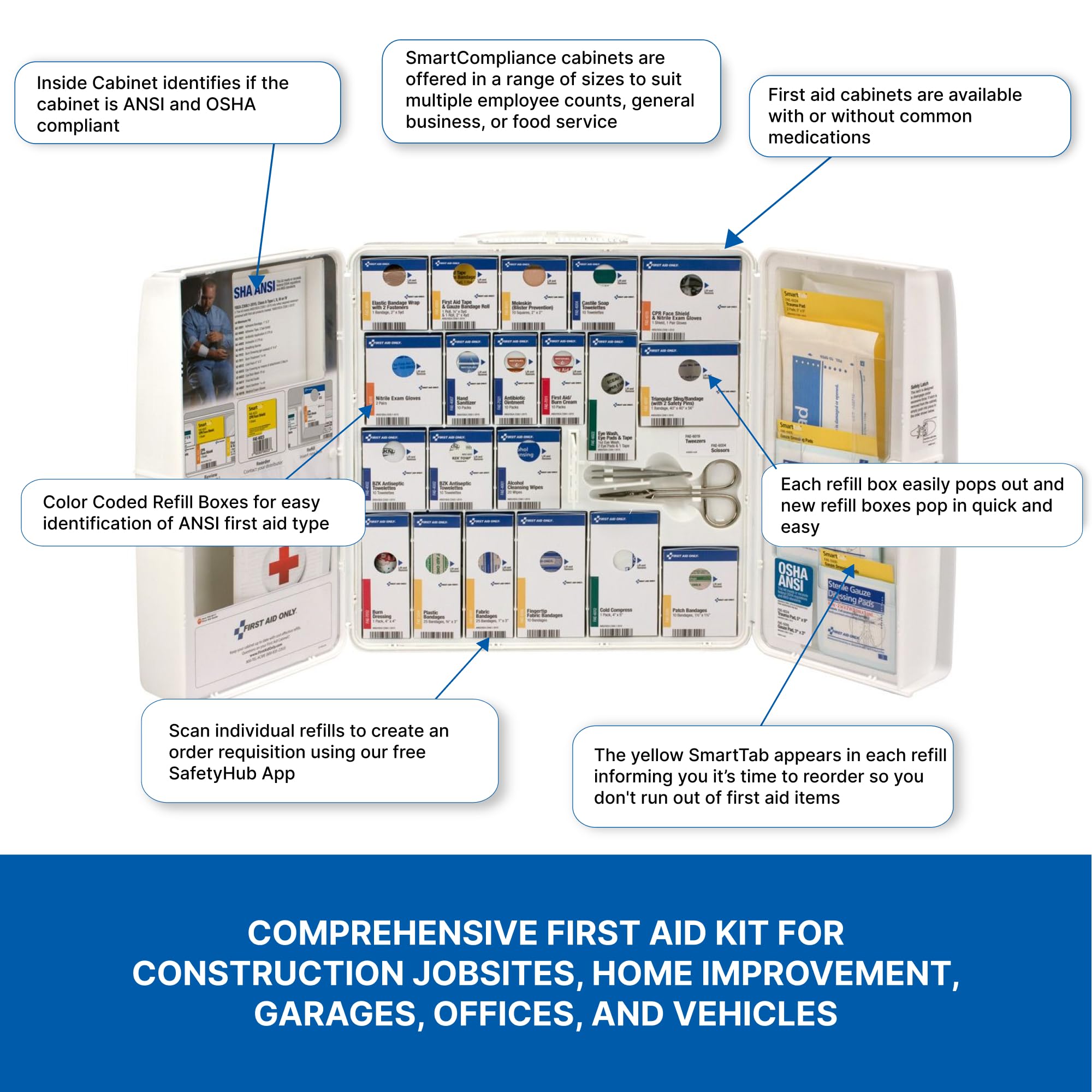 First Aid Only 90580 expansion pocket enables customization of your kit.