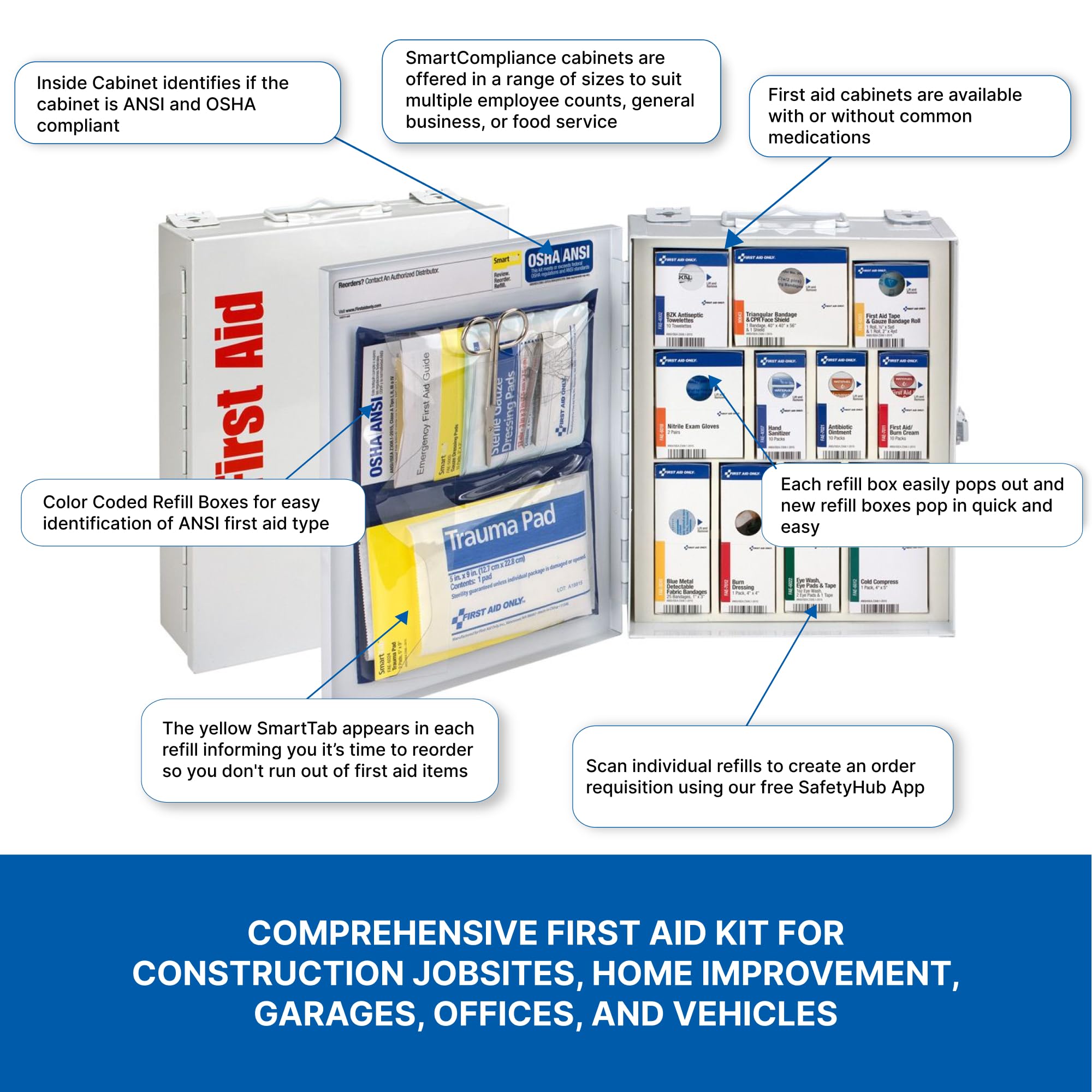First Aid Only 90658 SmartTab ezRefill system shown for effortless restocking