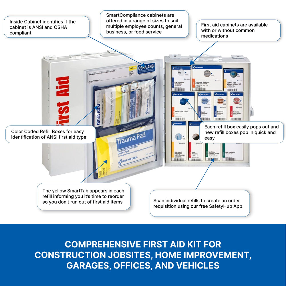 First Aid Only 90658 SmartTab ezRefill system shown for effortless restocking