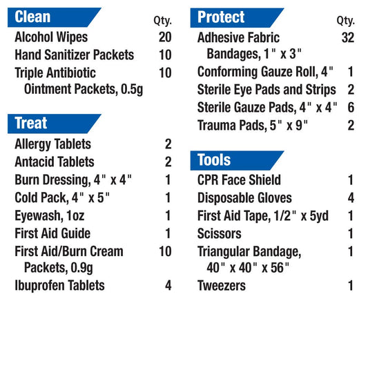 First Aid Only 90672 under-seat fit provides quick access for drivers and fleets.