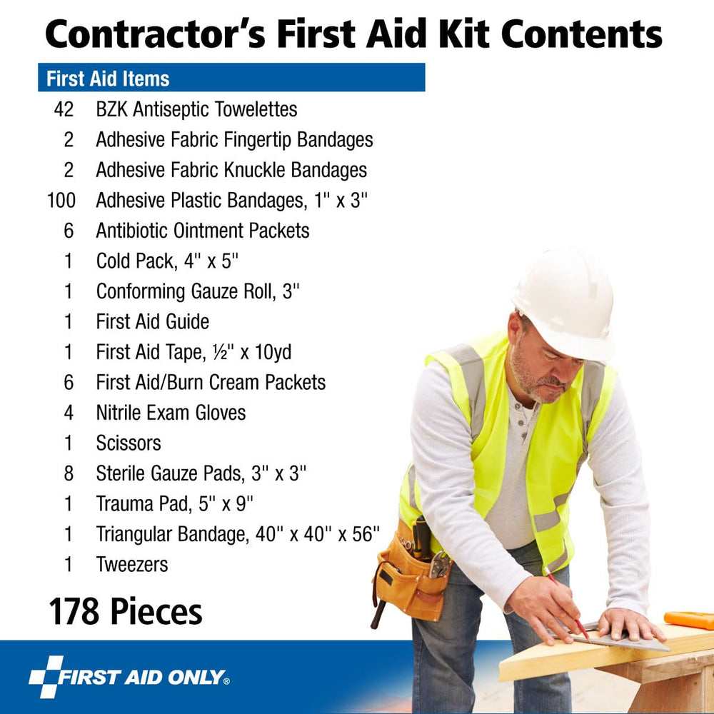 First Aid Only 9302-25M adhesive bandages ready for quick on-site care