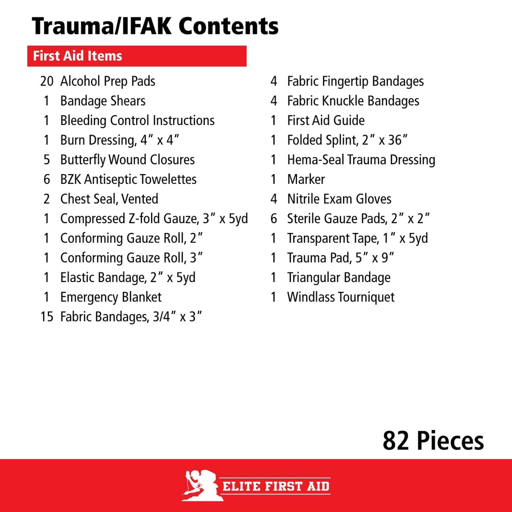 Open Elite IFAK shows Hema-Seal dressing and gauze packs
