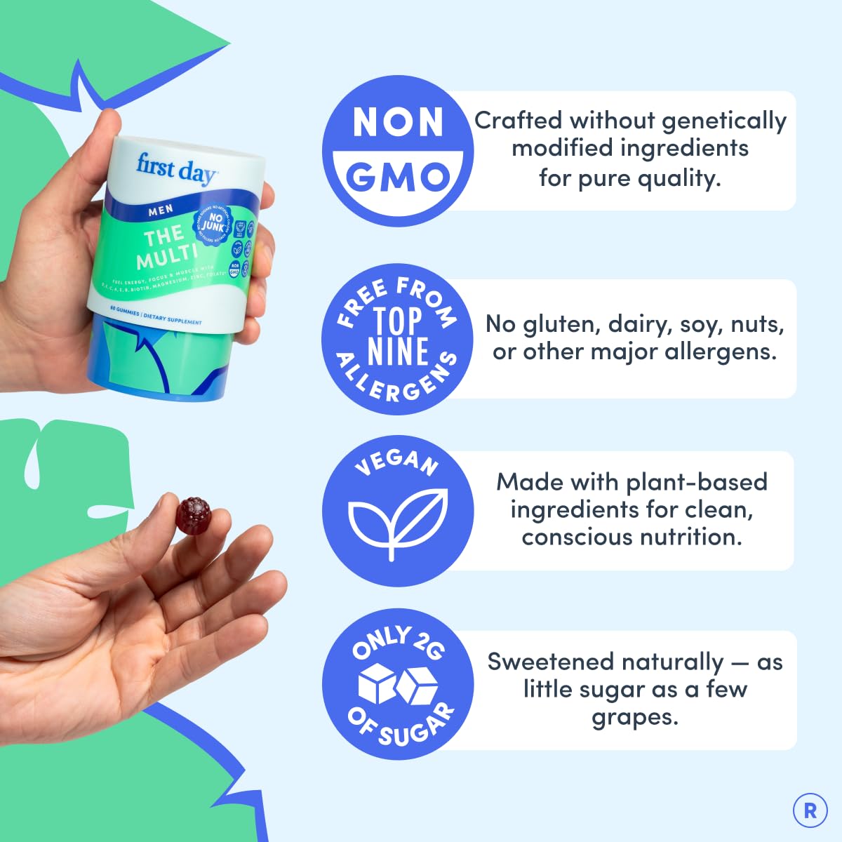 First Day daily-use graphic showing simple routine integration