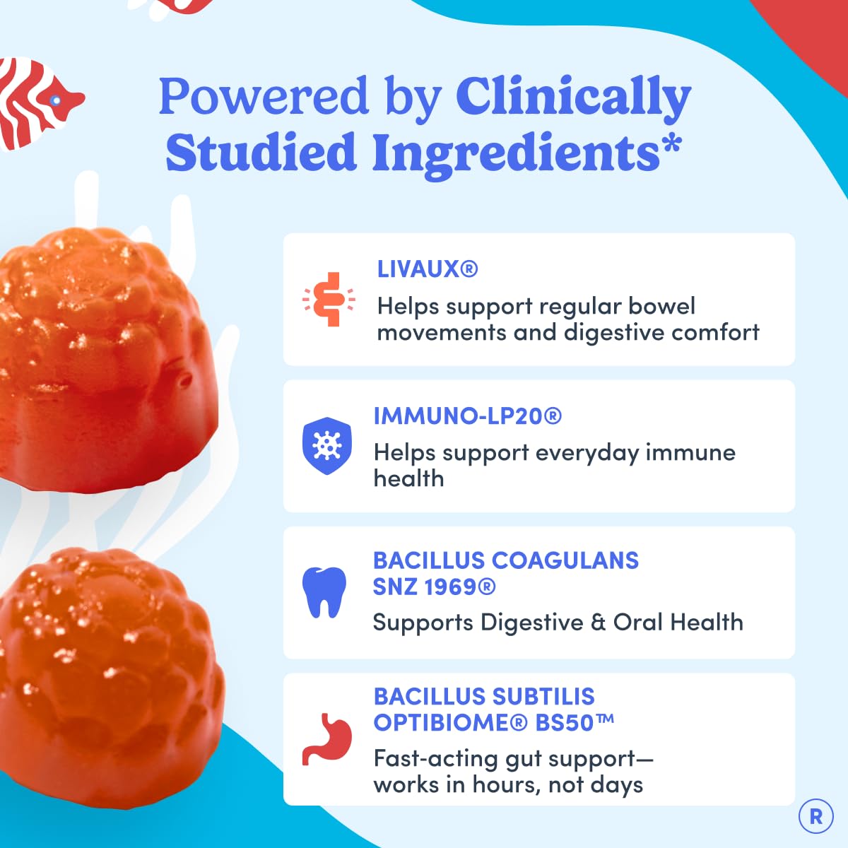 FIRST DAY FloraSMART postbiotic label supports healthy skin