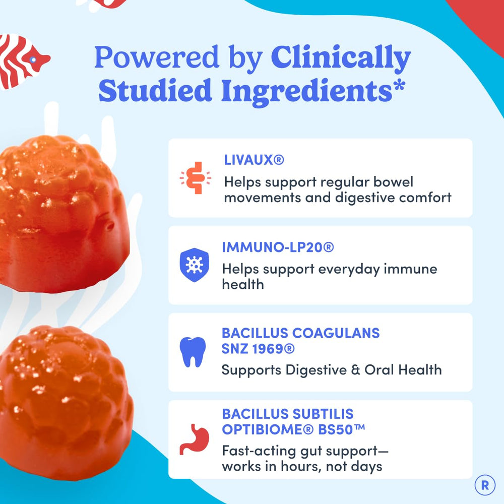 FIRST DAY FloraSMART postbiotic label supports healthy skin