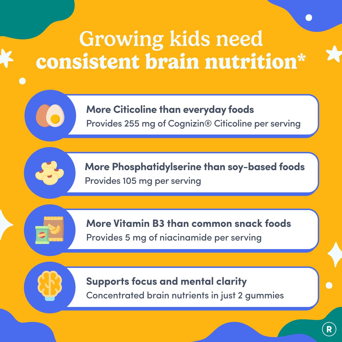 Cognizin Citicoline ingredient in FIRST DAY formula for daily focus support