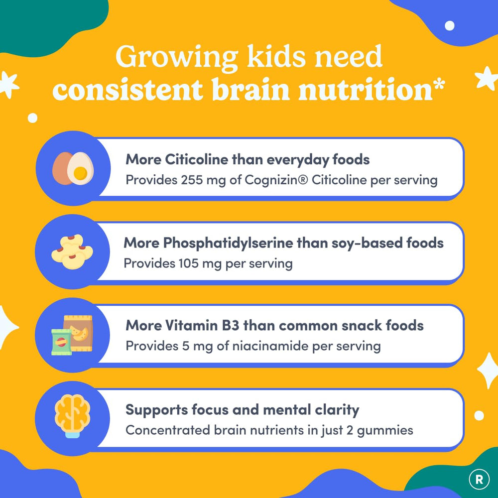 Cognizin Citicoline ingredient in FIRST DAY formula for daily focus support