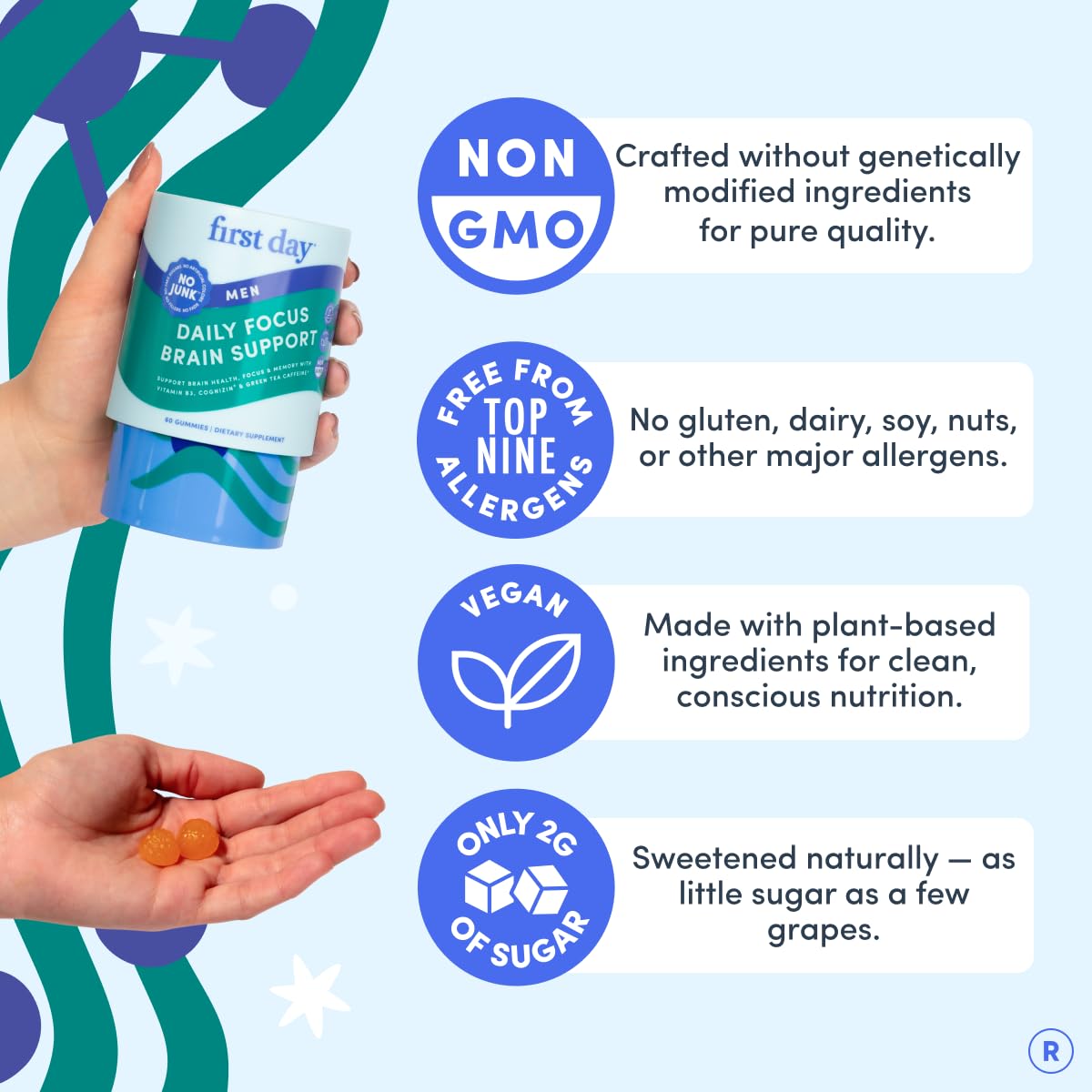 60 gummies visible on bottle label indicating a 30-day supply