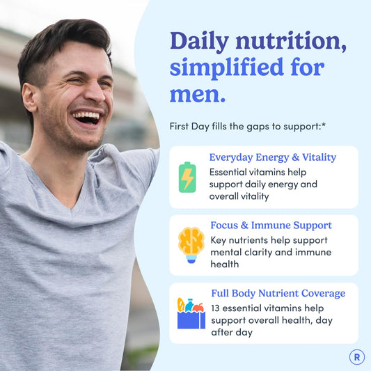 First Day men’s multivitamin bottle side view for convenient daily intake
