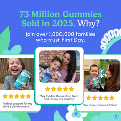 First Day Toddler Multivitamin Gummies colorful bottle label close-up highlights kid-friendly nutrition