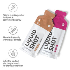 First Endurance Liquid Shot sustains a triathlon training session with electrolyte support.
