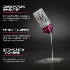 First Endurance Liquid Shot electrolyte blend supports hydration during activity.