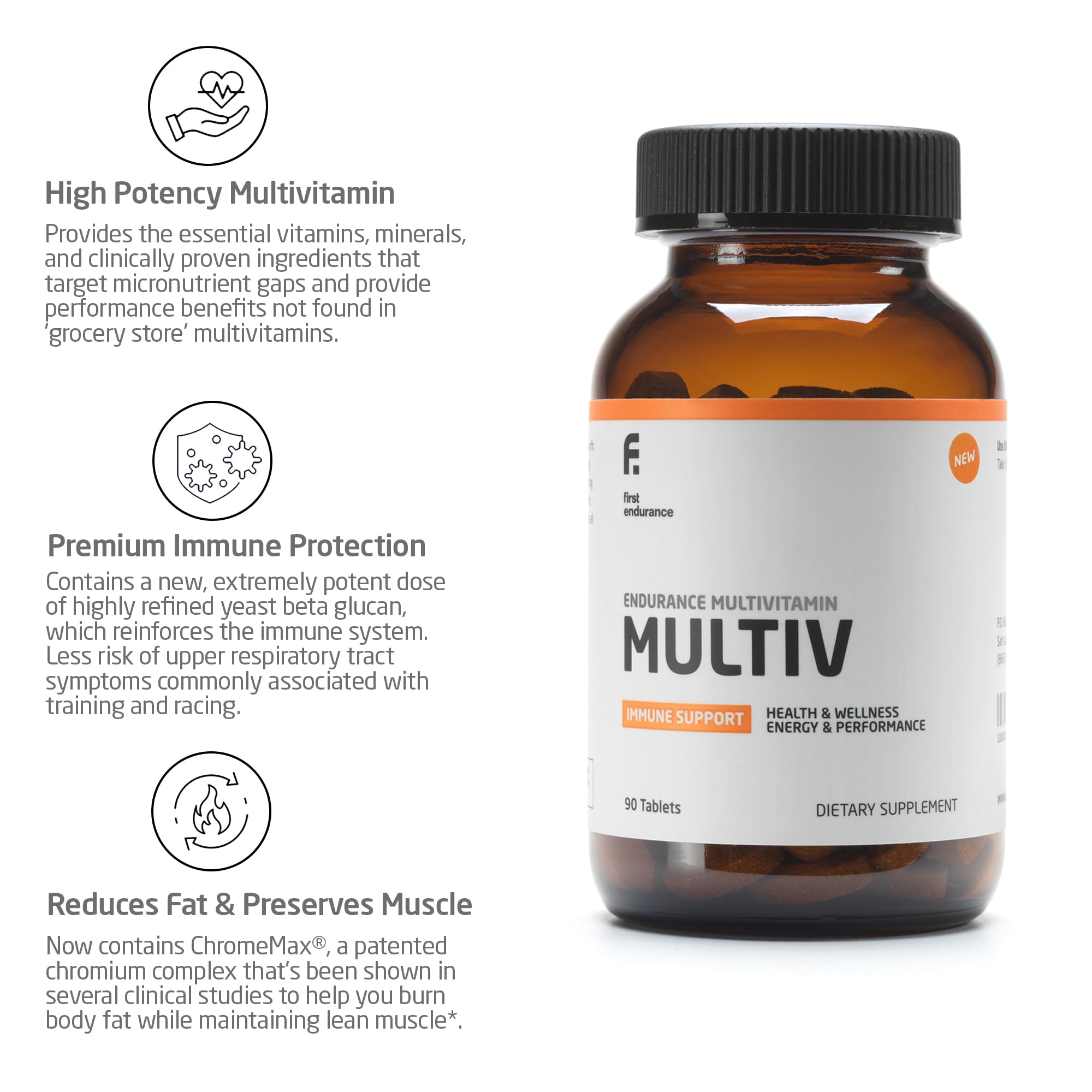 MultiV ingredients list highlighting beta glucan, choline, and essential vitamins.