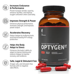 FIRST ENDURANCE OptygenHP capsules pack highlighting uniform dosing for performance.