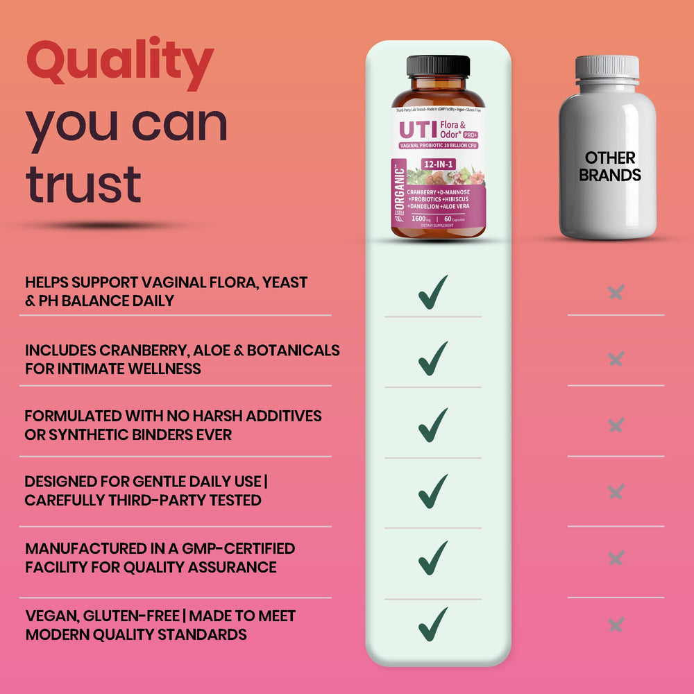 FIRSTORGANIC UTI Flora & Odor Pro+ Grapefruit Seed for antioxidant support.