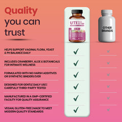 FIRSTORGANIC UTI Flora & Odor Pro+ Grapefruit Seed for antioxidant support.
