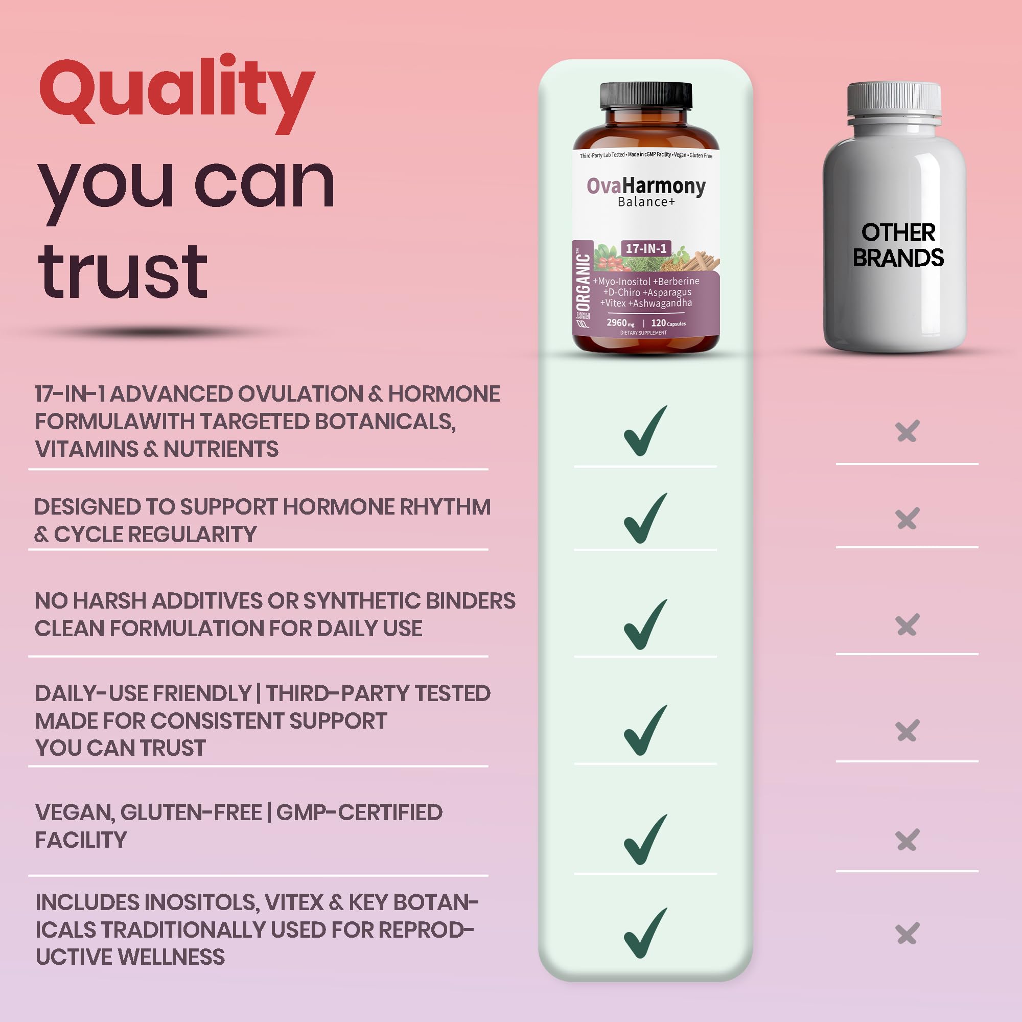 FIRSTORGANIC vegan gluten-free seal on packaging signals clean formulation