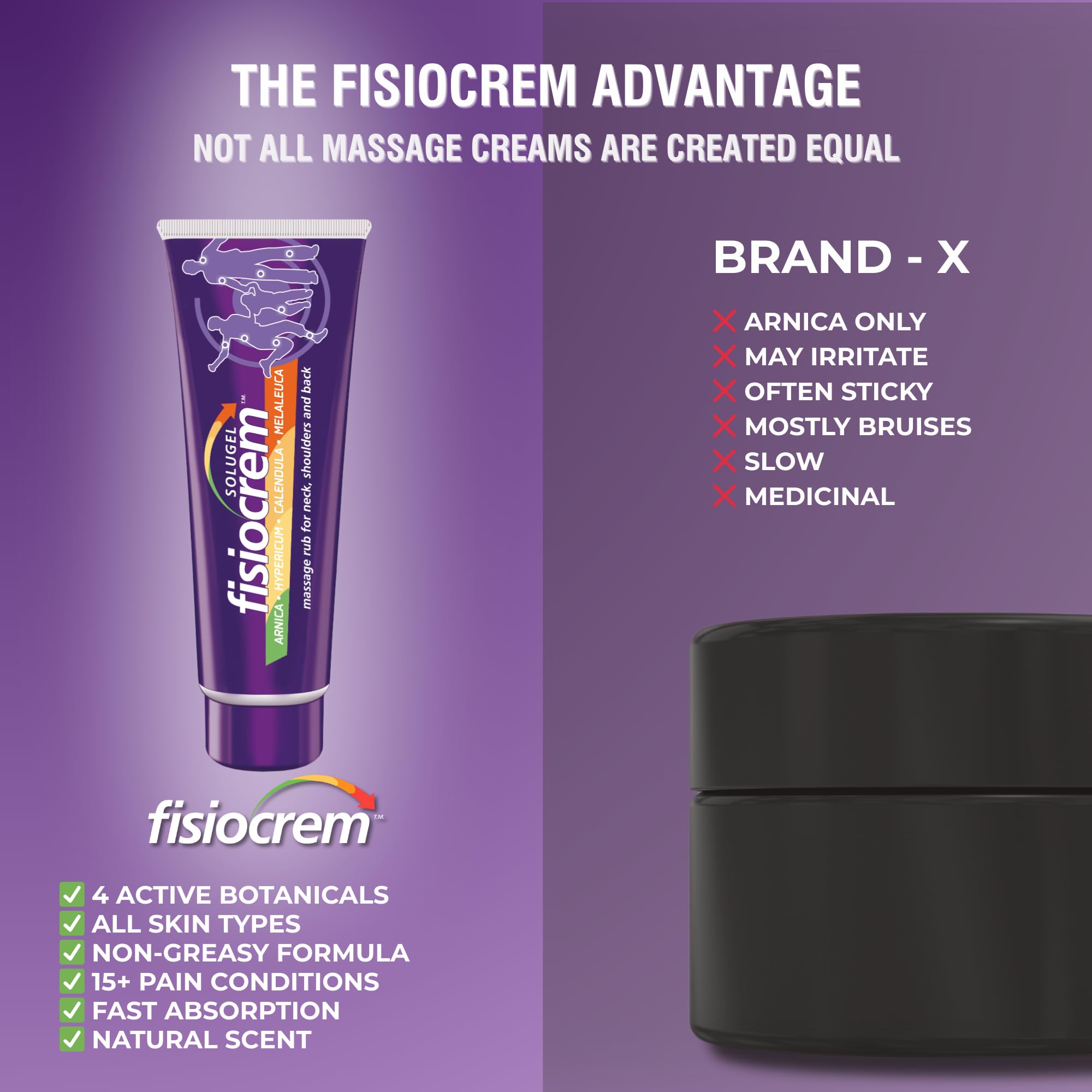 Fisiocrem Menthol cooling sensation enhances comfort during a relaxing massage.