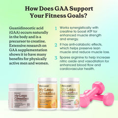 Fit & Lean Creatine Women bottle label highlights cognitive performance support.