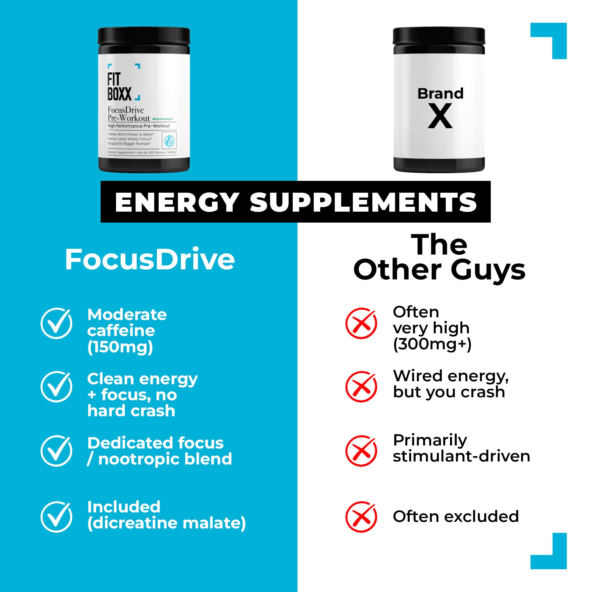 FocusDrive powder scoop beside shaker highlights mental focus during training