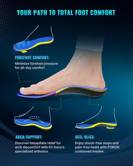Fit Geno deep heel cup design supports stability for high-arch feet