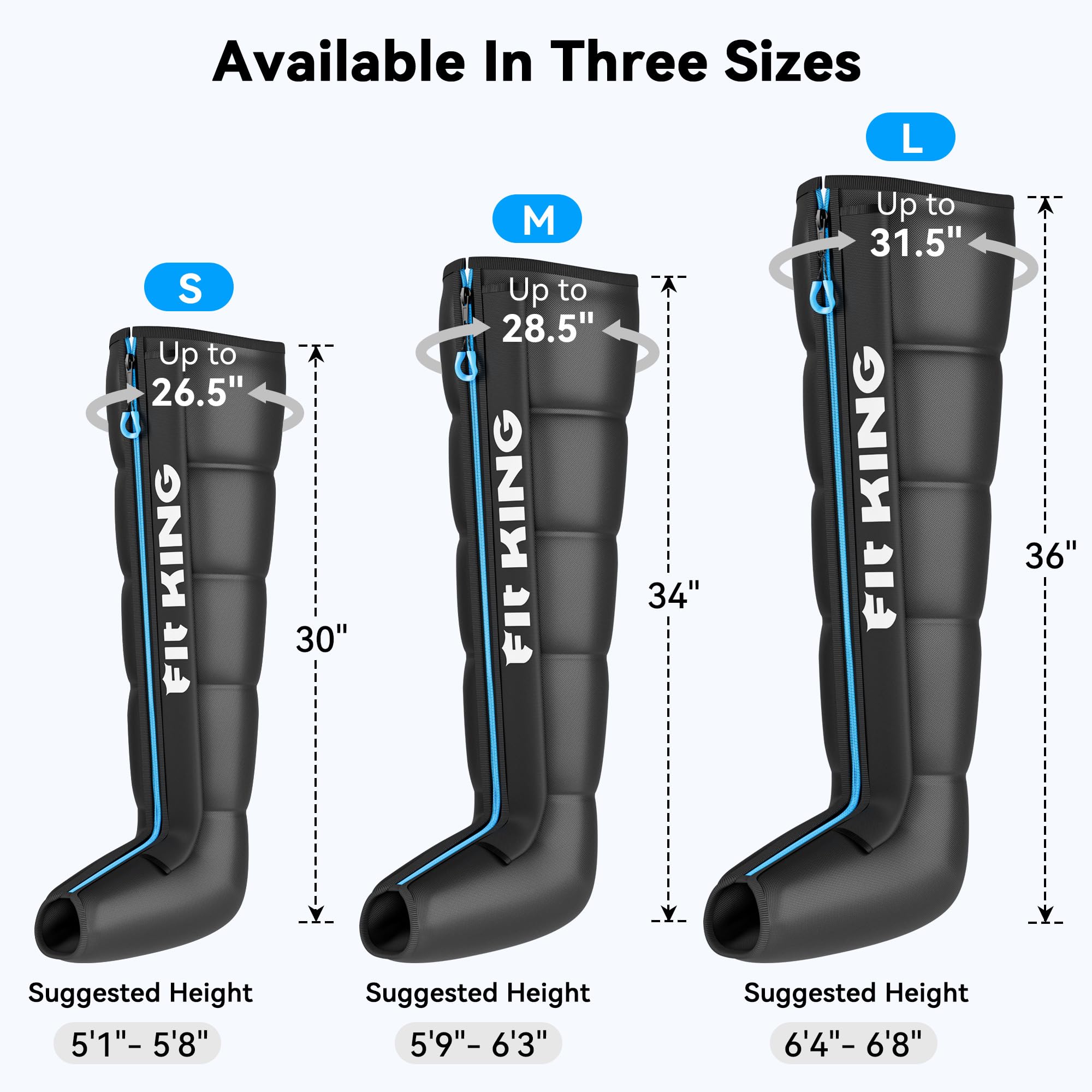 User-friendly interface on FIT KING controller enables quick adjustments