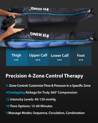 Control panel of FIT KING FT-091A highlighting zone settings