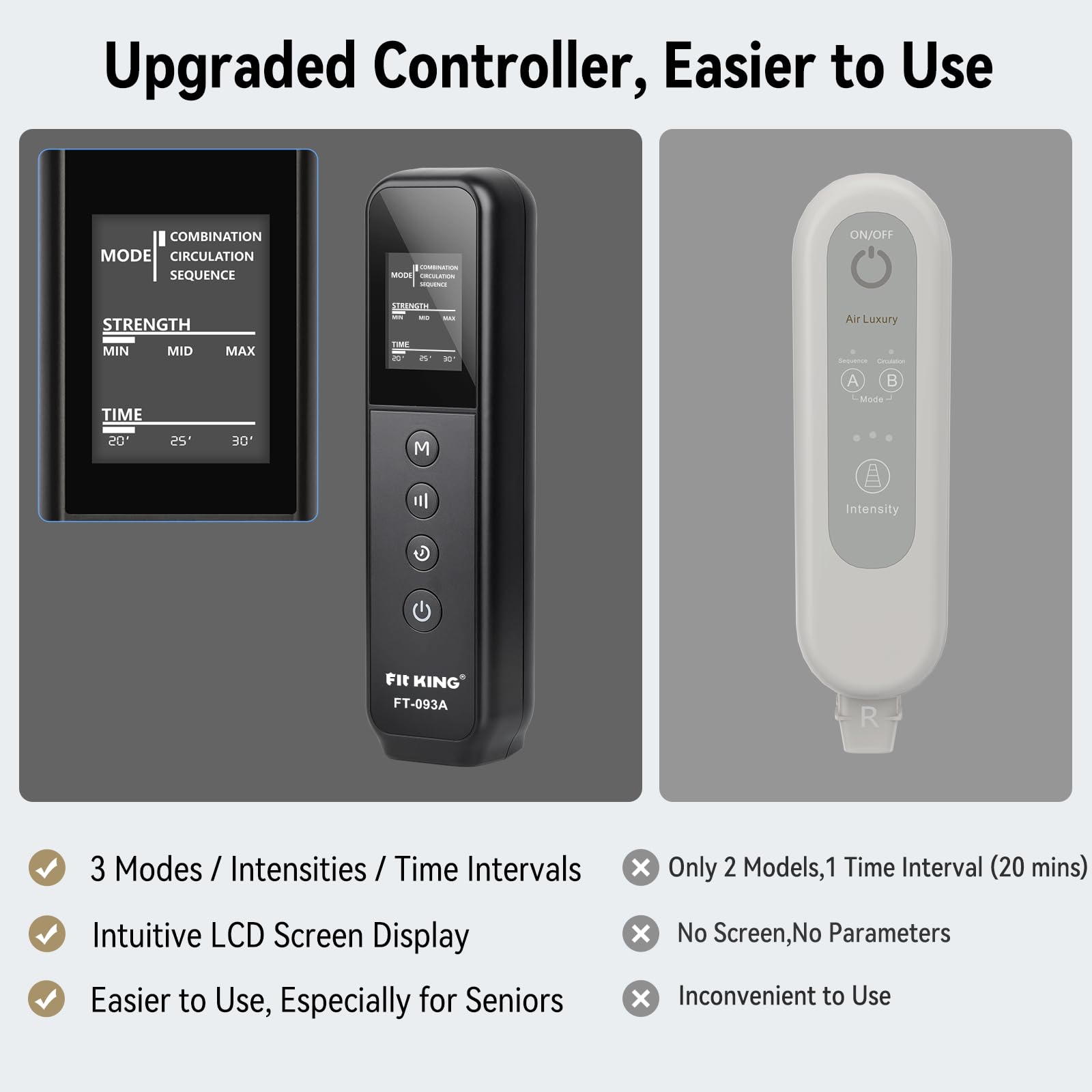 FIT KING leg massager zipper design enables effortless wear and removal.