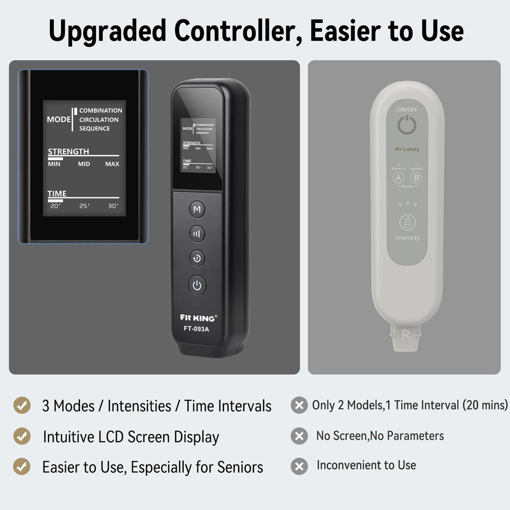 FIT KING leg massager zipper design enables effortless wear and removal.