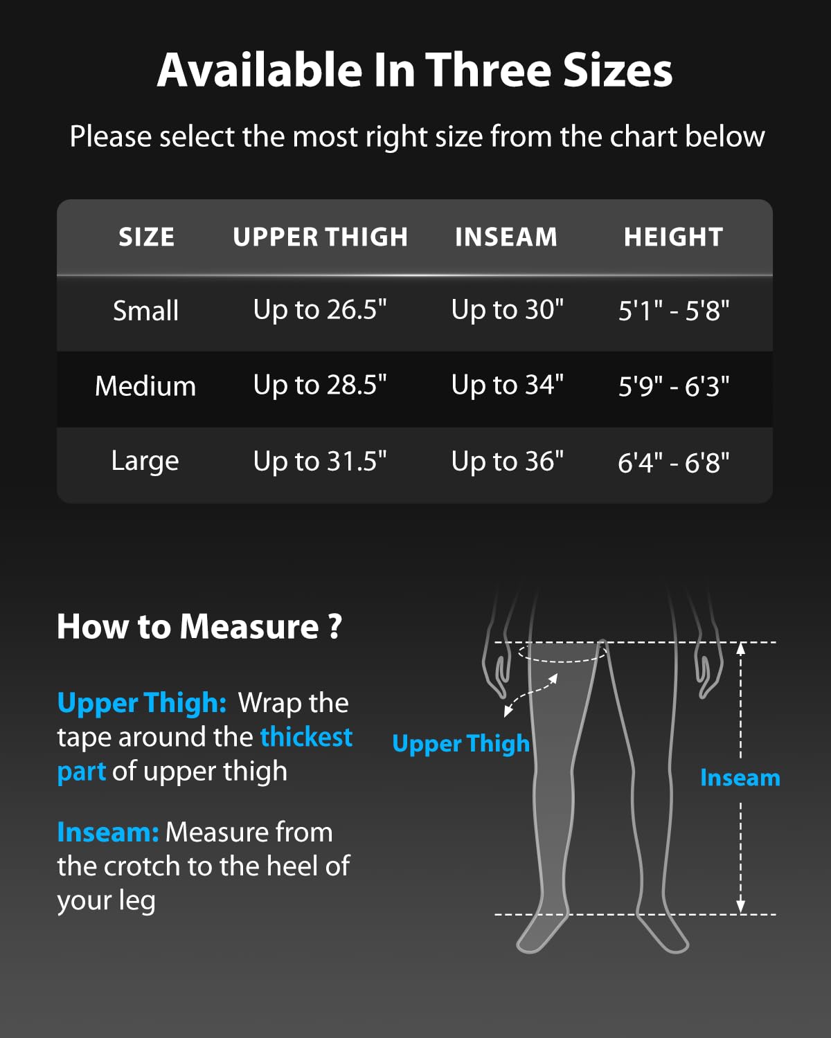 FIT KING zone control technology illustrating foot, calf, and thigh settings