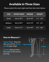 FIT KING zone control technology illustrating foot, calf, and thigh settings