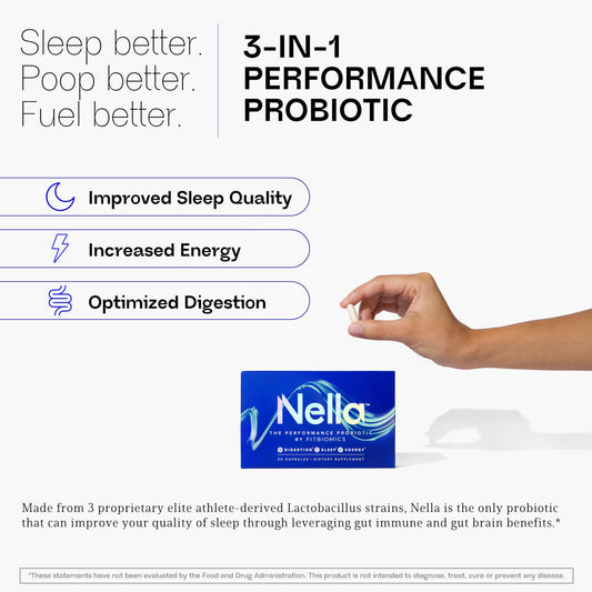 FITBIOMICS Nella capsules closeup shows easy daily probiotic intake.