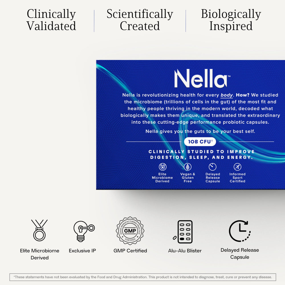 FITBIOMICS Nella gluten-free vegan label indicates dietary suitability.
