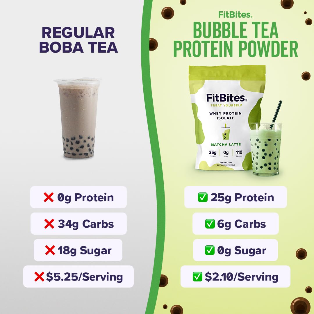 FitBites Boba pearls pack to add texture to protein shakes.