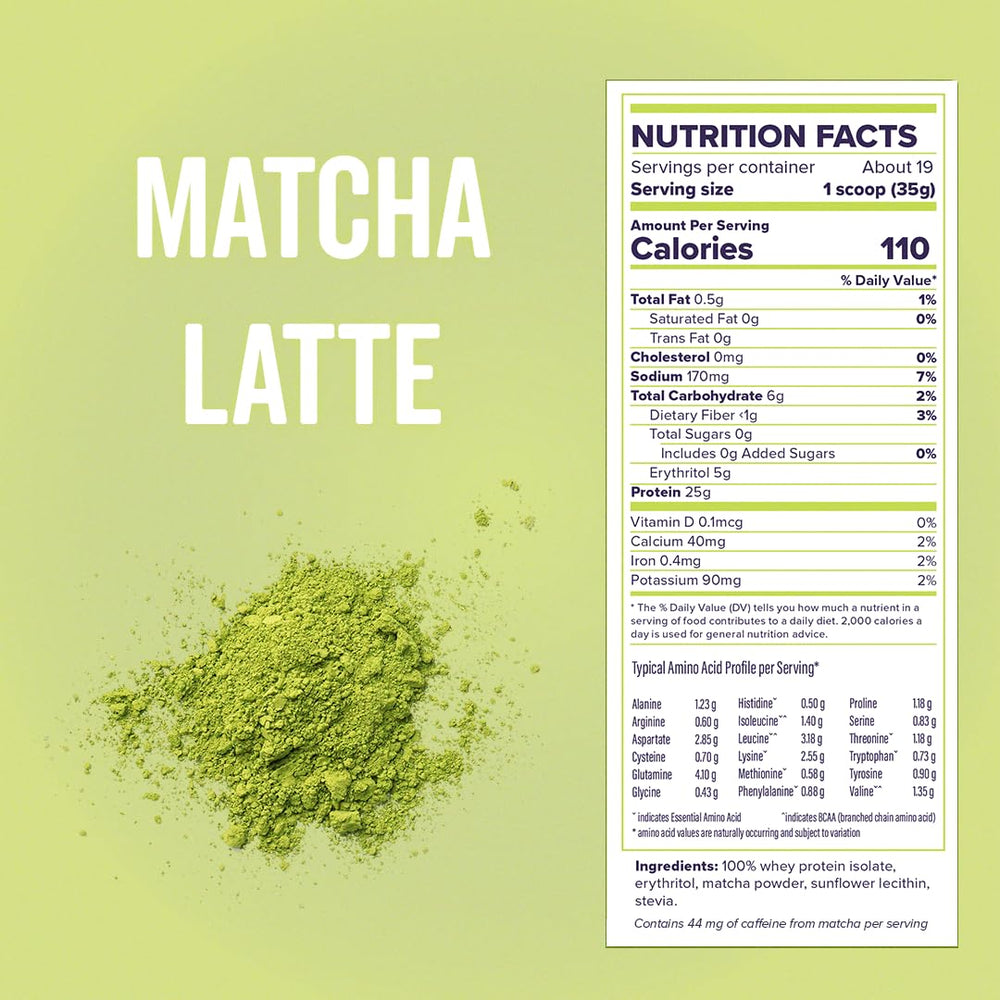 FitBites Matcha Tea provides a caffeine boost for smooth energy during workouts.