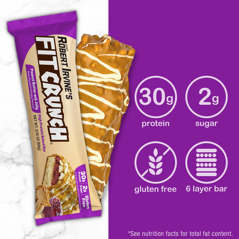 FITCRUNCH 30g protein per bar visual for post-workout recovery.