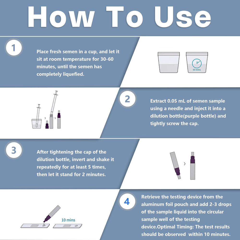 FitEval step-by-step instructions guide users through a quick, private test.