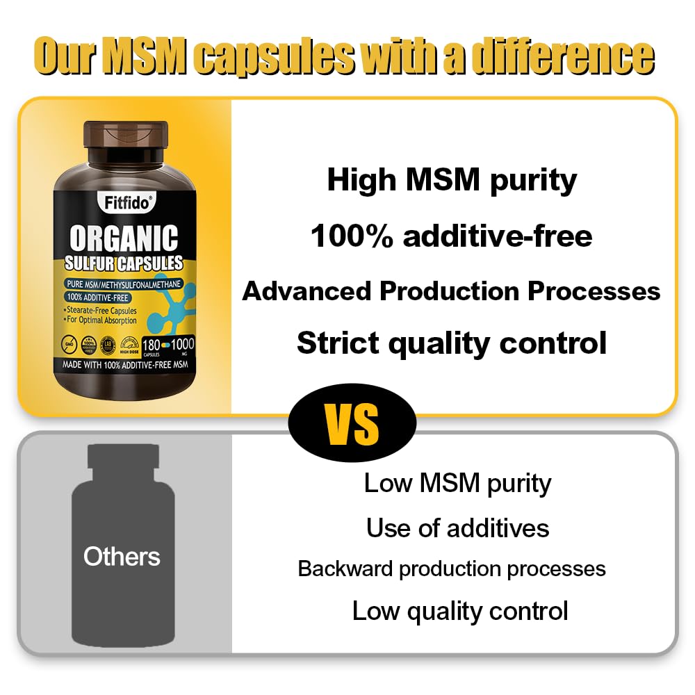 Fitfido MSM capsules in pantry storage box suggests easy inclusion in daily routine.