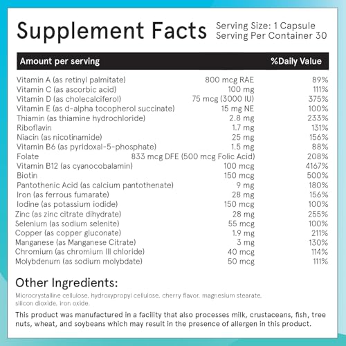 FitForMe bariatric multivitamin capsule close-up highlighting fast-dissolving formula