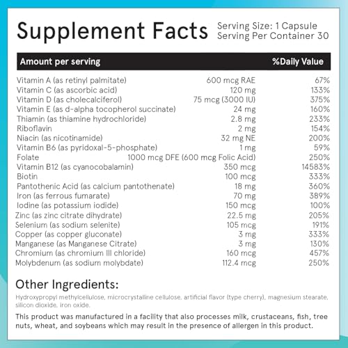 FitForMe WLS Forte bottle back with nutrient details and usage