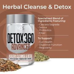 FitLife Detox360 Advanced bottle label detail highlighting ingredient list.