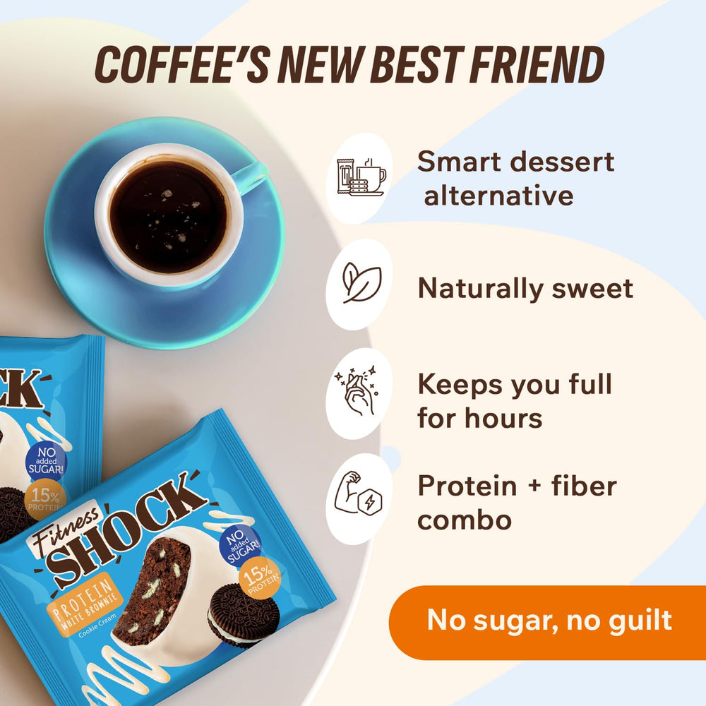 FitnesSHOCK ten-count box showcases convenient dessert portions for home or work