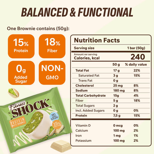 FitnesSHOCK brownie package close-up emphasizing convenience and portion control.